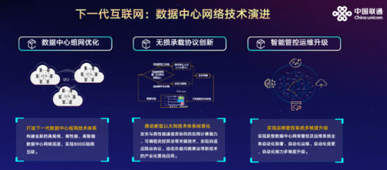 唐雄燕提出6G網絡架構設計“三個面向” 賦能網絡技術服務新時代